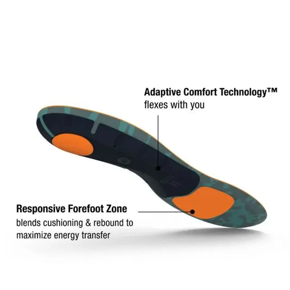Superfeet Run Cushion High Arch Insole